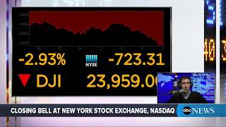 Dow Jones Industrial Average closes down 724 points  ABC News [upl. by Suqram]