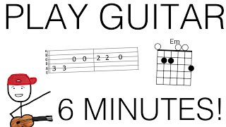 Beginner Guitar Lesson Starter Pack [upl. by Jamila]