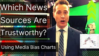 How To Find The Most Factual News Sources  Using Media Bias Charts [upl. by Sybyl]