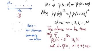 13 Blochs Theorem and Brillouin Zones [upl. by Froh]