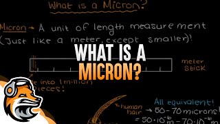 What Is A Micron Shorts [upl. by Oulman]