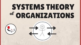 Systems Theory of Organizations [upl. by Annemarie]