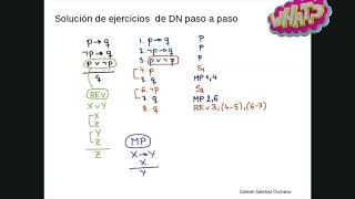 7 Ejercicios Resueltos Deducción Natural Lógica Proposicional [upl. by Olga]