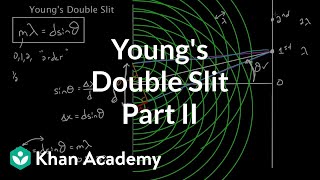 Youngs double slit equation  Light waves  Physics  Khan Academy [upl. by Hett]