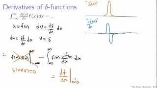 The Dirac delta function [upl. by Bette-Ann]