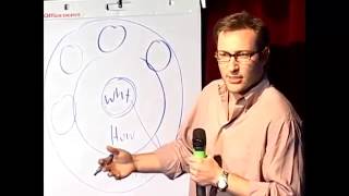 Start With Why  TED Talk from Simon Sinek [upl. by Lleznov]