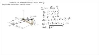 Determine the moment of force F about point O [upl. by Attenehs]