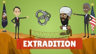 Extradition of Criminals  Explained  International Law Animation Hesham Elrafei [upl. by Trojan]