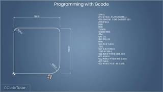 Basic GCode programming for CNC routers [upl. by Eimilb]