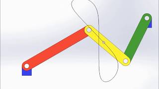 Watt straight line mechanism [upl. by Morgen]