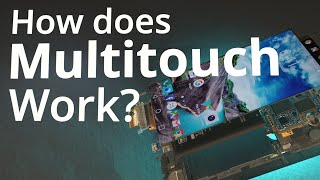 How does Multitouch work [upl. by Adlemy]