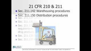 Pharmaceuticals FDA GMP Overview 21CFR211 [upl. by Nowaj]