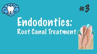 Endodontics  Root Canal Treatment  INBDE ADAT [upl. by Ydur410]