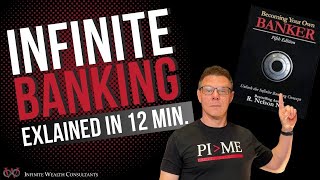 Infinite Banking Explained in 12 Minutes by a quotRecovering CPAquot [upl. by Avrom817]