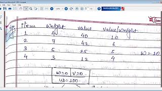 Knapsack problem using branch and bound DAA [upl. by Amerak674]