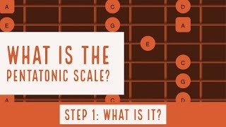 What is a Pentatonic Scale  Part 1  Steve Stine Guitar Lesson [upl. by Tekcirk32]