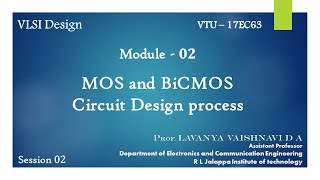 M2S2 Lambda Based Design Rules MOS and BiCMOS Design Process VTU  17EC63 [upl. by Acina229]