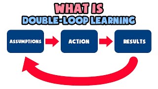 What is DoubleLoop Learning  Explained in 2 min [upl. by Wayne898]