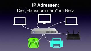 Informatik 08 02  Protokolle  Netzwerkbestandteile  IP [upl. by Sondra]