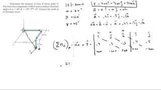 Determine the moment of force F about point O [upl. by Dasya477]