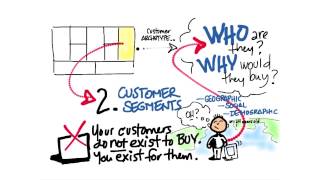 Customer Segments  How to Build a Startup [upl. by Vivian]