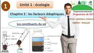 les facteurs édaphiques svt tronc commun science [upl. by Airlie372]