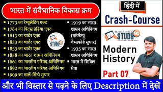 संवैधानिक विकास मास्टर विडियो 1773 1784 1813 1833 1853 1858 1861 1892 1909 1919 1920 1935 [upl. by Hime544]