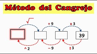 El Método del Cangrejo [upl. by Soule581]