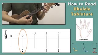 How to Read Ukulele Tablature TAB [upl. by Ailis890]