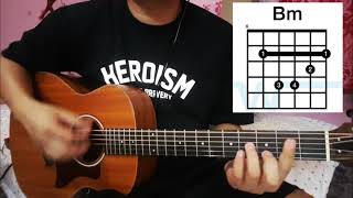 WHAT A BEAUTIFUL NAME  HILLSONG EASY GUITAR CHORDS [upl. by Siaht]