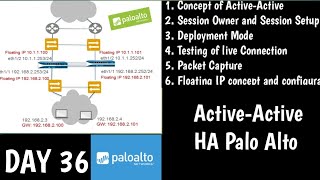 PaloAltofirewallTraining  ActiveActive High Availability   DAY 36   Concept Configuration [upl. by Seessel]