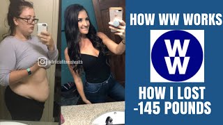 HOW WW WORKS Weight Watchers [upl. by Aven]