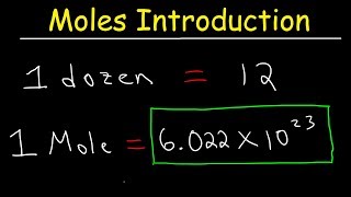 Introduction to Moles [upl. by Eiraminot162]