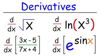 Derivatives for Beginners  Basic Introduction [upl. by Porter]