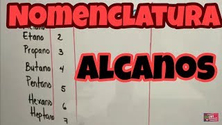 Alcanos Nomenclatura Parte 1 [upl. by Cressler]