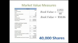 Financial Statement Analysis 6 Ratio Analysis  Market Value Measures [upl. by Artemas]