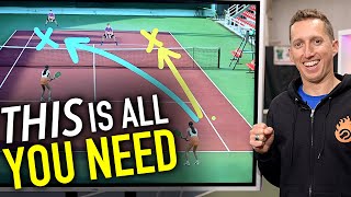 Ultimate Doubles Strategy For Success  Tennis Lesson [upl. by Collbaith]