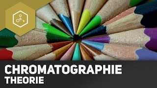 Chromatographie  Die Theorie [upl. by Melquist]