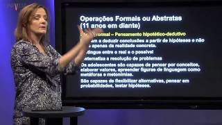 Psicologia do Desenvolvimento  Aula 18  Adolescência Concepções teóricas [upl. by Dorweiler]