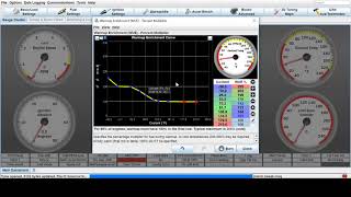 Megasquirt Warmup Enrichment Tuning Basics [upl. by Ytomit]