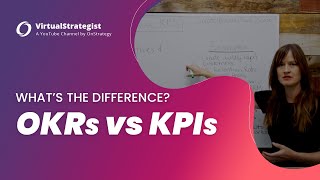 What’s the Difference Between OKR and KPI [upl. by Artenehs]