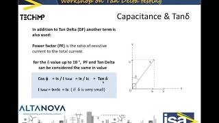 Tan Delta DF or PF Testing Explained part 2  Theory [upl. by Sauveur]