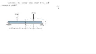 Determine the normal force shear force and moment at point C [upl. by Mcnally]