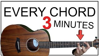 EASY GUITAR CHORDS you NEED [upl. by Lleunamme]