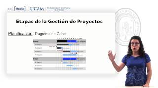 Ingeniería del Software  Gestión de Proyectos  Raquel Martínez España [upl. by Shurlock]