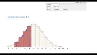 Approximation der Binomial durch die Normalverteilung [upl. by Giacamo]