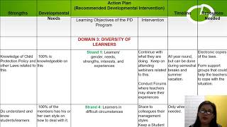 HOW TO DRAFT YOUR INDIVIDUAL DEVELOPMENT PLAN [upl. by Carly]