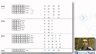 QUIZ DI LOGICA E TEST PSICOATTITUDINALI  Ragionamento Numerico e Deduttivo [upl. by Fernandina]