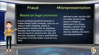 What is Difference Between Fraud amp Misrepresentation [upl. by Doreen]