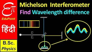 Michelson Interferometer  Part 3  Find Wavelength Difference of Spectral lines [upl. by Inalej]